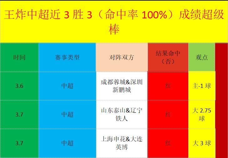 马龙,四年奥运路,少年蜕变为,广州赛马场,广州赛马,赛马赛事,马术资讯