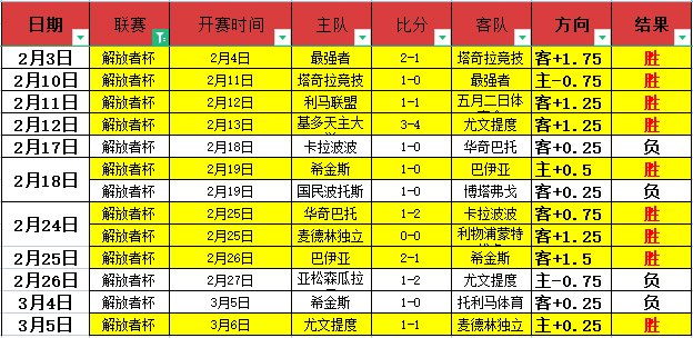 在争议声中,拜仁球星支,持下,广州赛马场,广州赛马,赛马赛事,马术资讯
