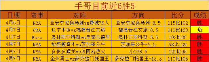 米堡对米尔,沃尔,历史交锋优,广州赛马场,广州赛马,赛马赛事,马术资讯