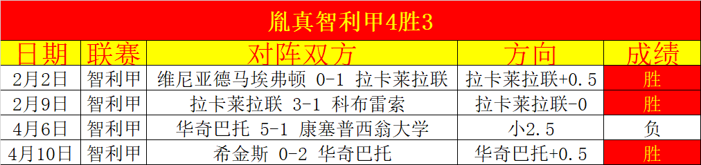 CCTV,直播,上海对决新,广州赛马场,广州赛马,赛马赛事,马术资讯
