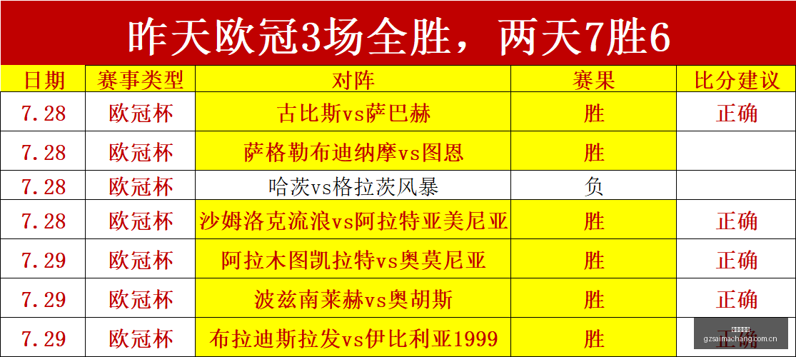 广州赛马场,广州赛马,赛马赛事,广州赛马场,广州赛马,赛马赛事,马术资讯