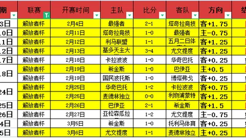 “在争议声中，拜仁球星支持下，汉斯·弗利克连任德国队主帅职务。”