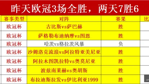 广州赛马场 110949 69